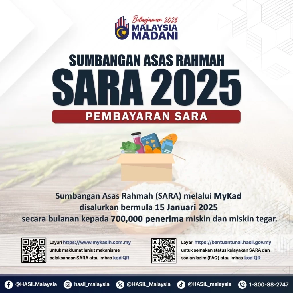 bantuan sara 2025