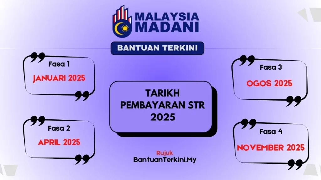 bayaran str bujang fasa 2 2025