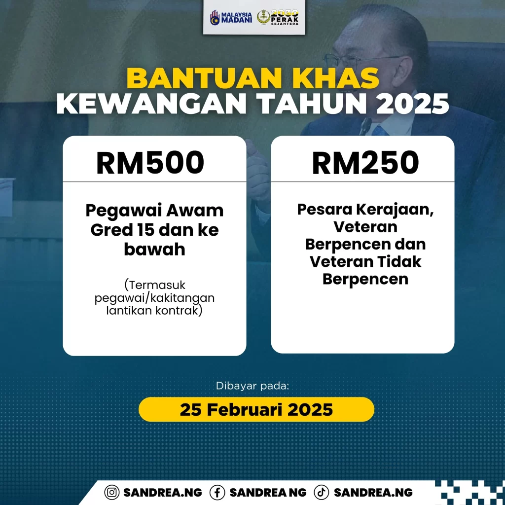 BANTUAN KHAS KEWANGAN 2025