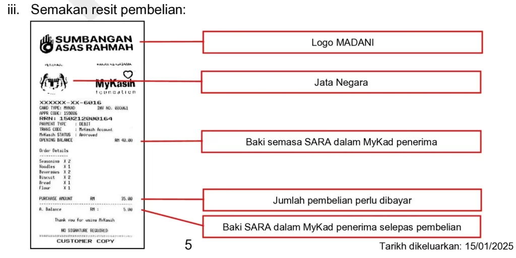 bantuan sara 2025