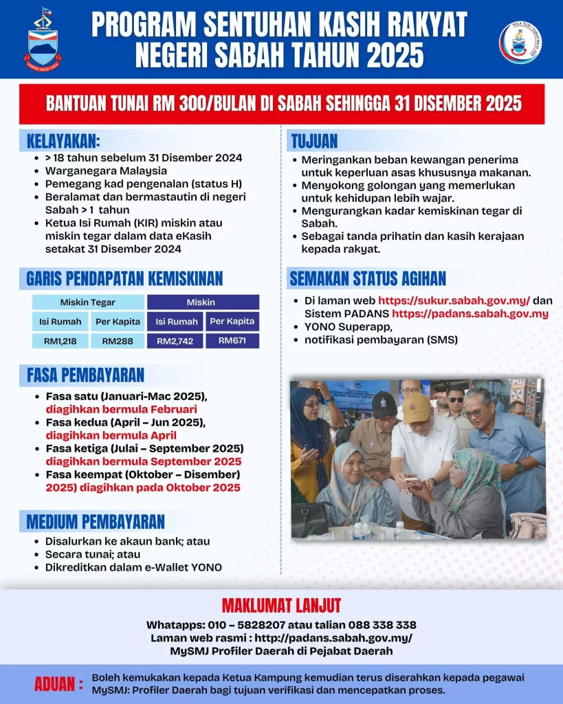 bantuan syukur sabah rm300