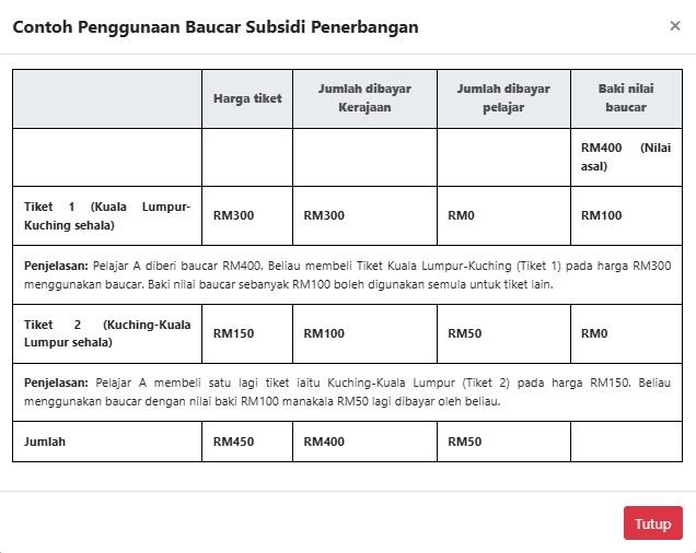 contoh penggunaan flysiswa