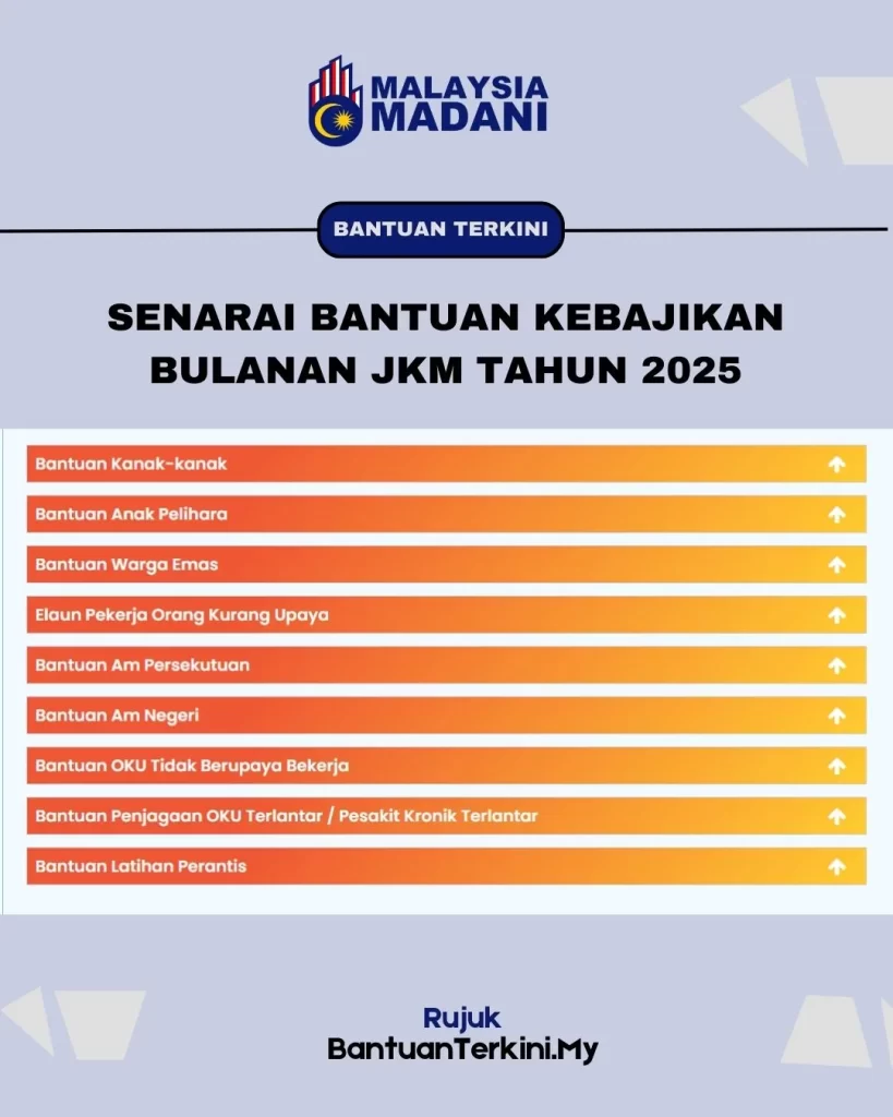 MOHON JKM ONLINE