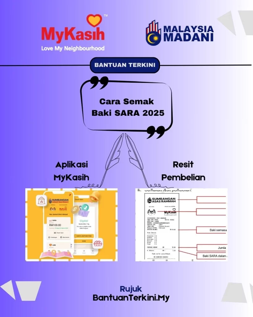 semka baki bantuan barang dapur RM200 mysara