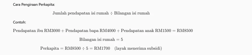 subsidi yuran kanak-kanak