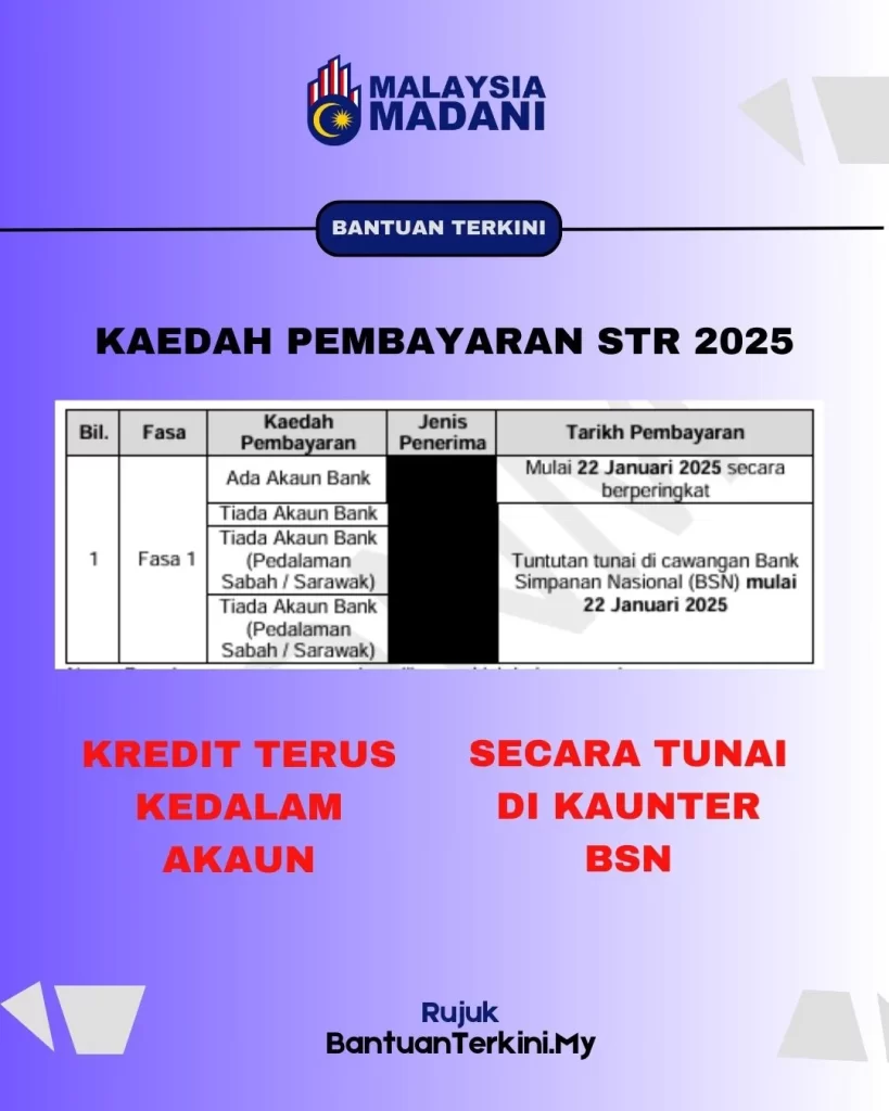 kaedah pembayaran str fasa 3 2025