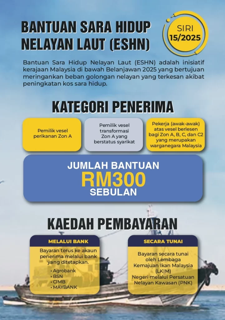 bantuan nelayan rm300