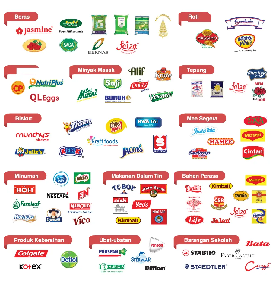 BANTUAN MYKAD MENGIKUT JENAMA