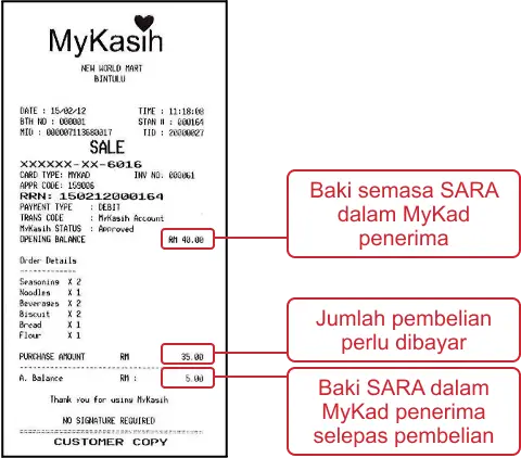 resit semakan baki barang bantuan mykasih 2025