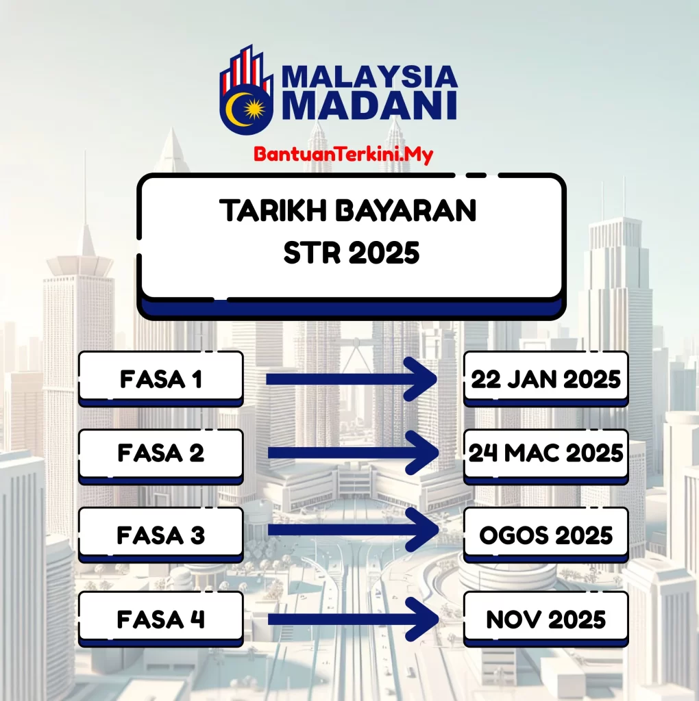 tarikh bayaran str fasa 3 2025