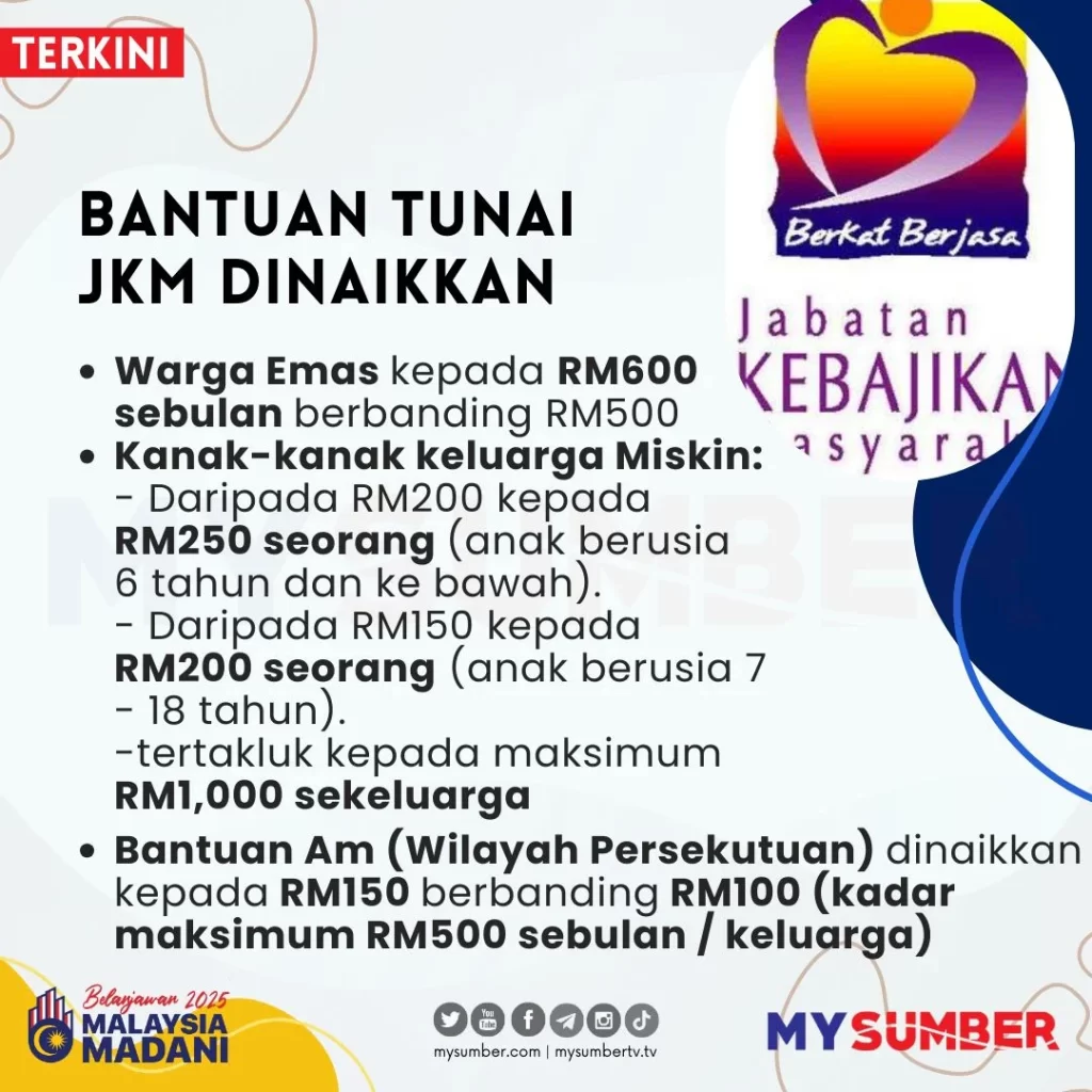 bantuan kanak kanak jkm
