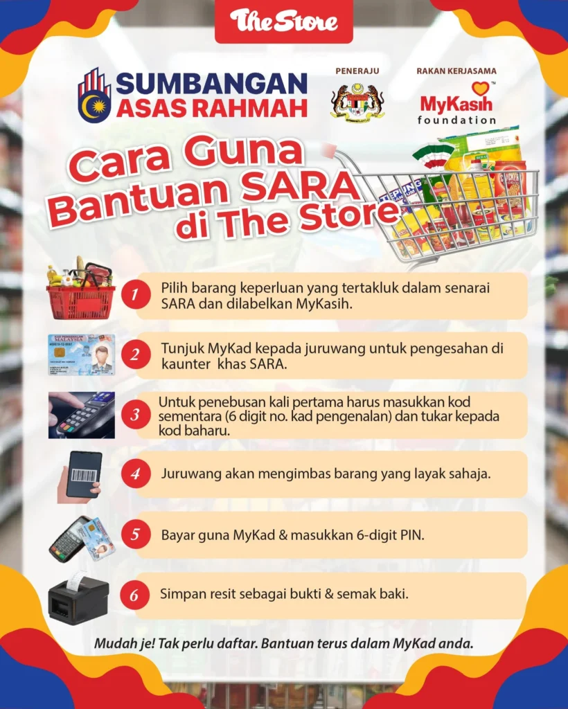 cara guna bantuan sara