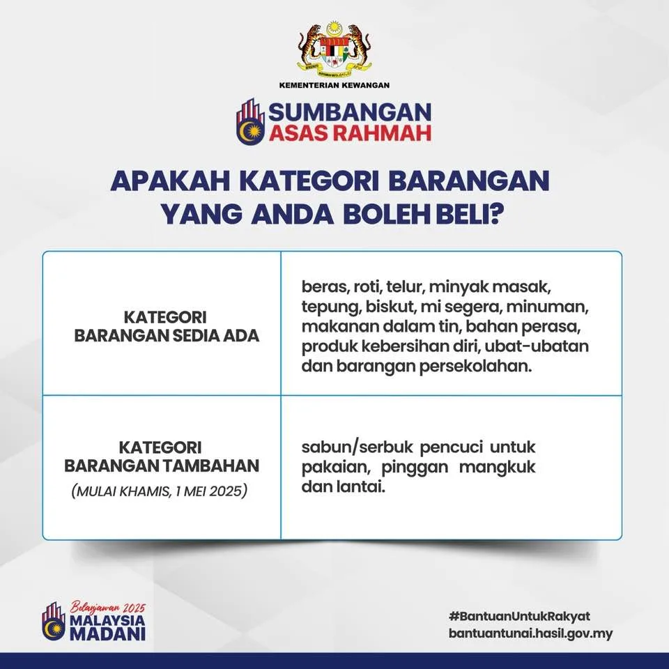 senarai barang sara 2025