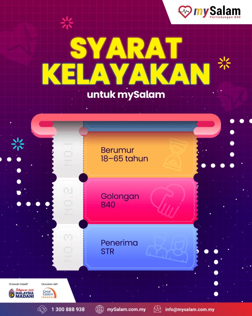 syarat kelayakan mysalam 2025