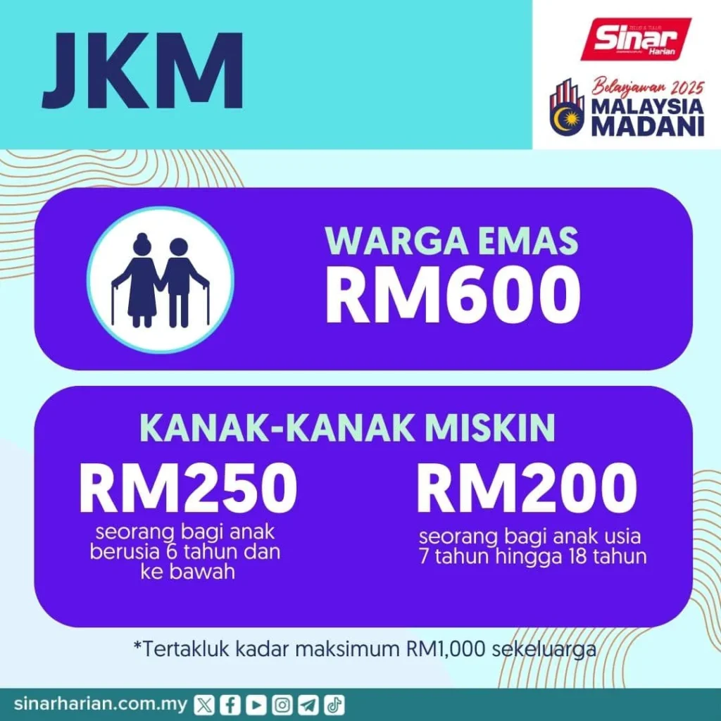 bantuan warga emas jkm terbaru