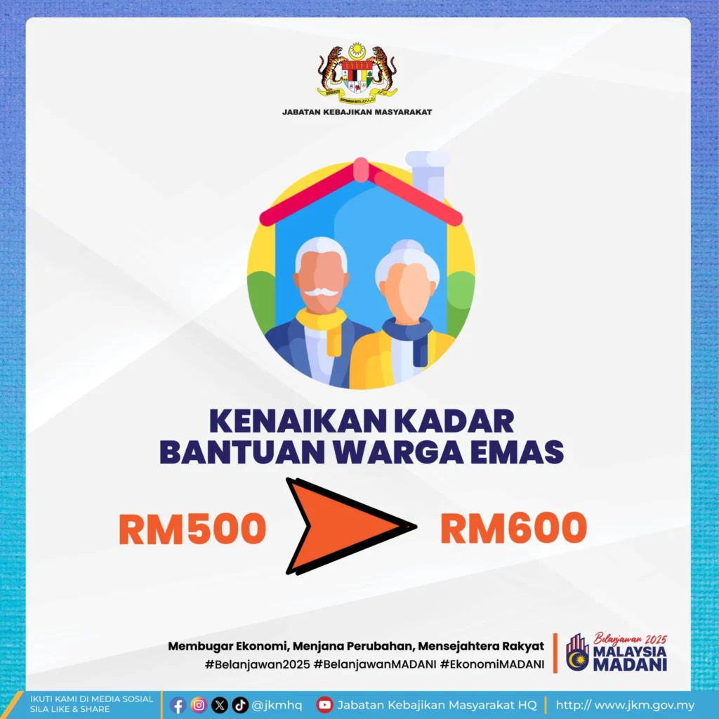 kadar bantuan warga emas jkm