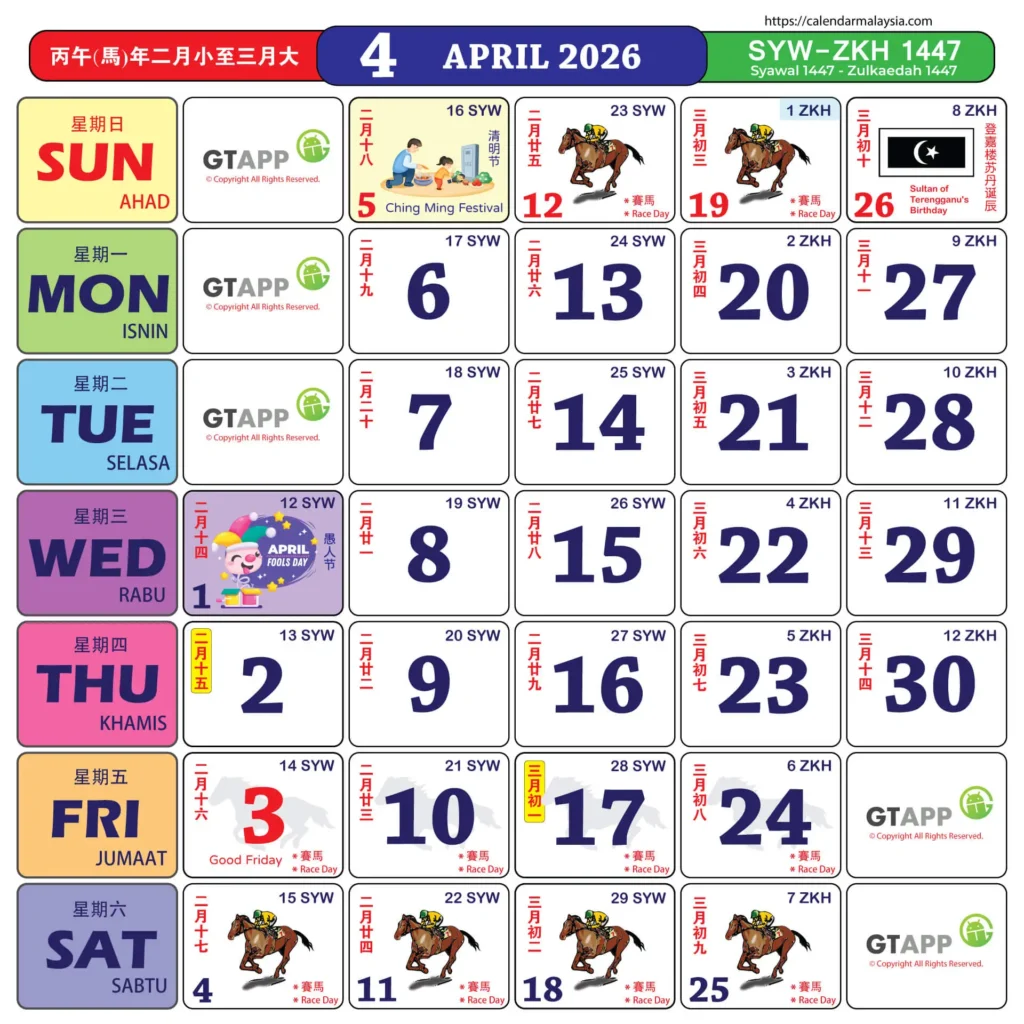 kalendar 2026 april