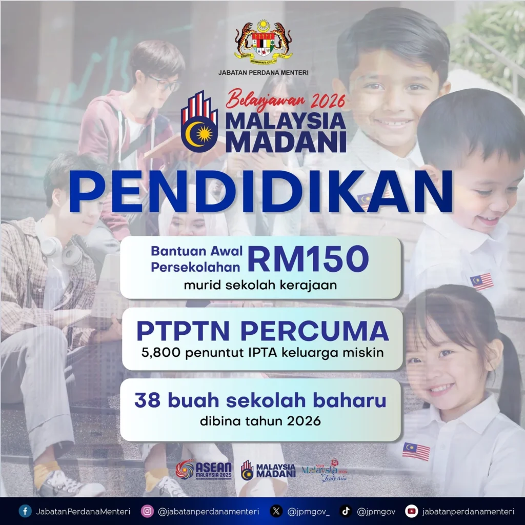 bantuan awal persekolahan