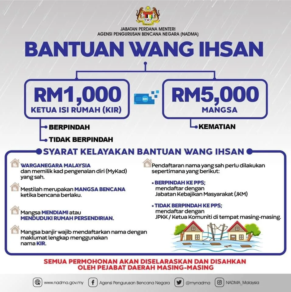 BANTUAN BANJIR