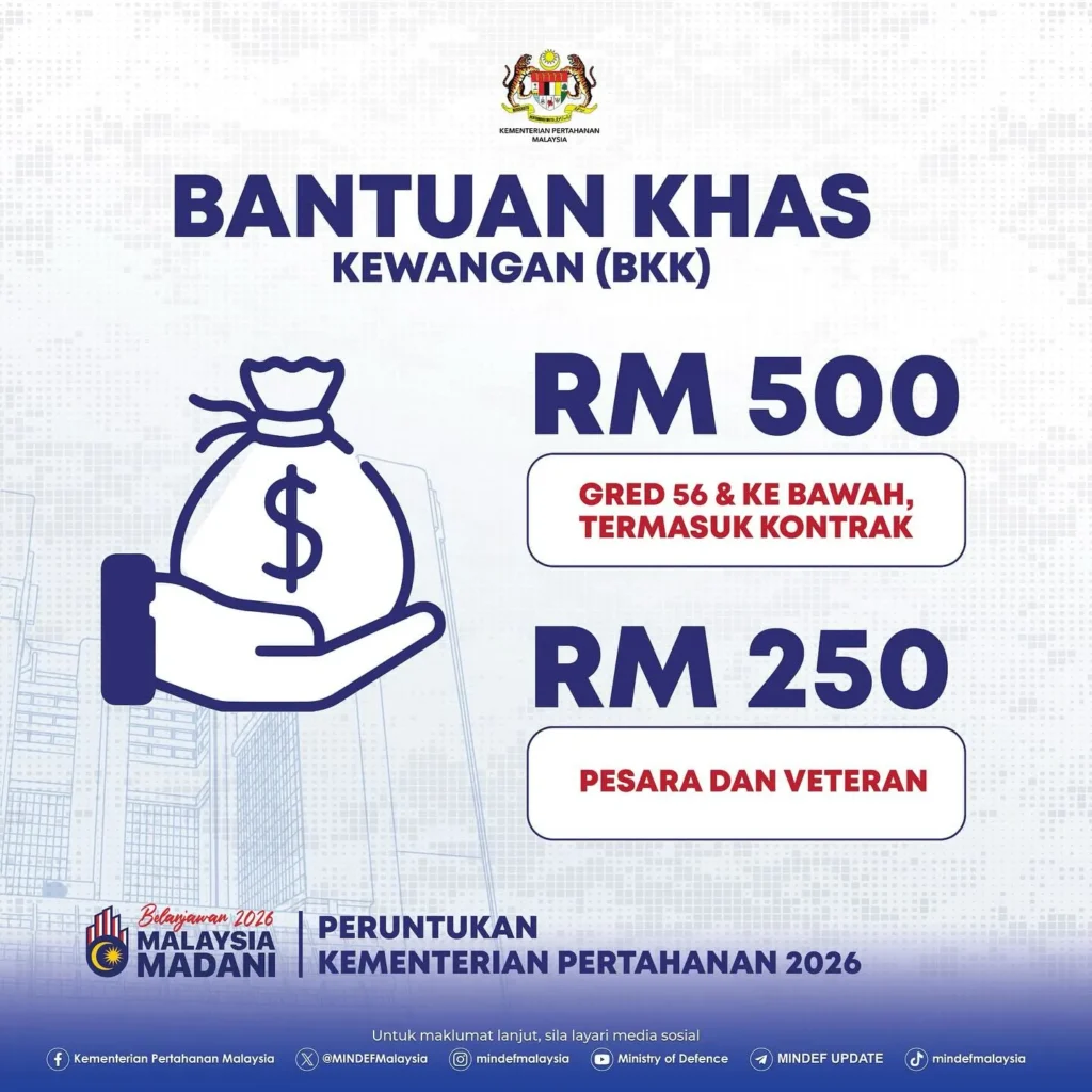 bantuan khas kewangan