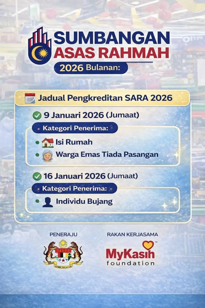 SEMAKAN SARA 2026 (1)