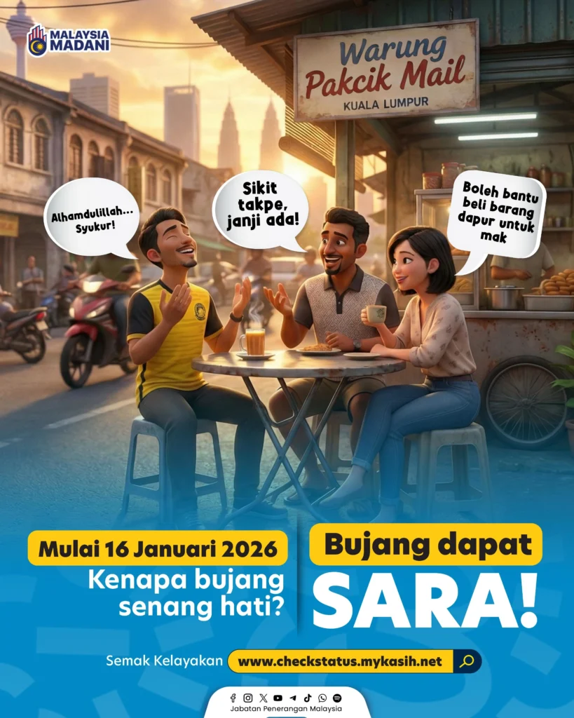 SEMAKAN SARA 2026