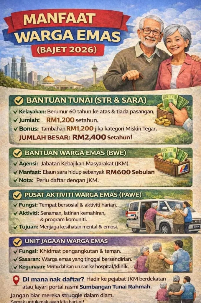 BANTUAN WARGA EMAS 2026