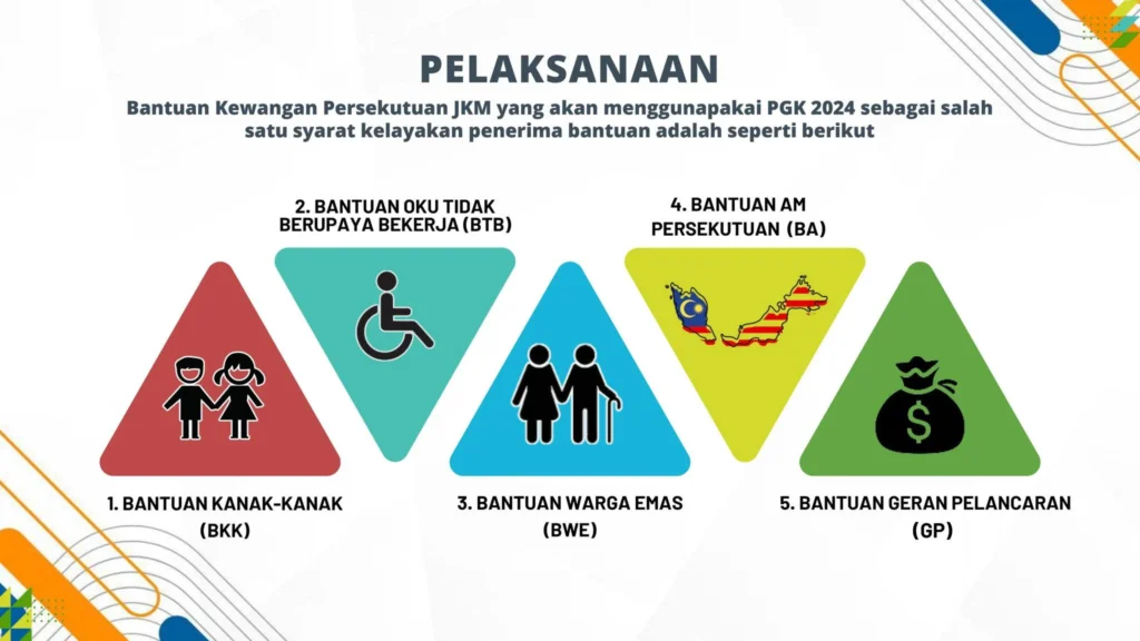 TARIKH BAYARAN BULANAN JKM 2026