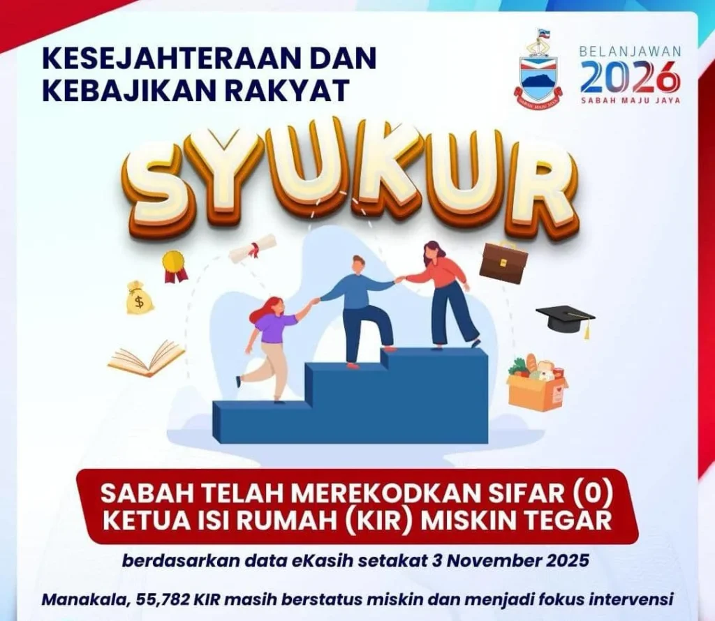 SYUKUR 2026