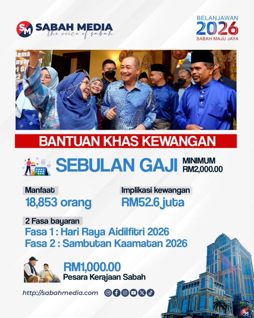 bantuan khas kewangan aidilfitri 2026 sabah