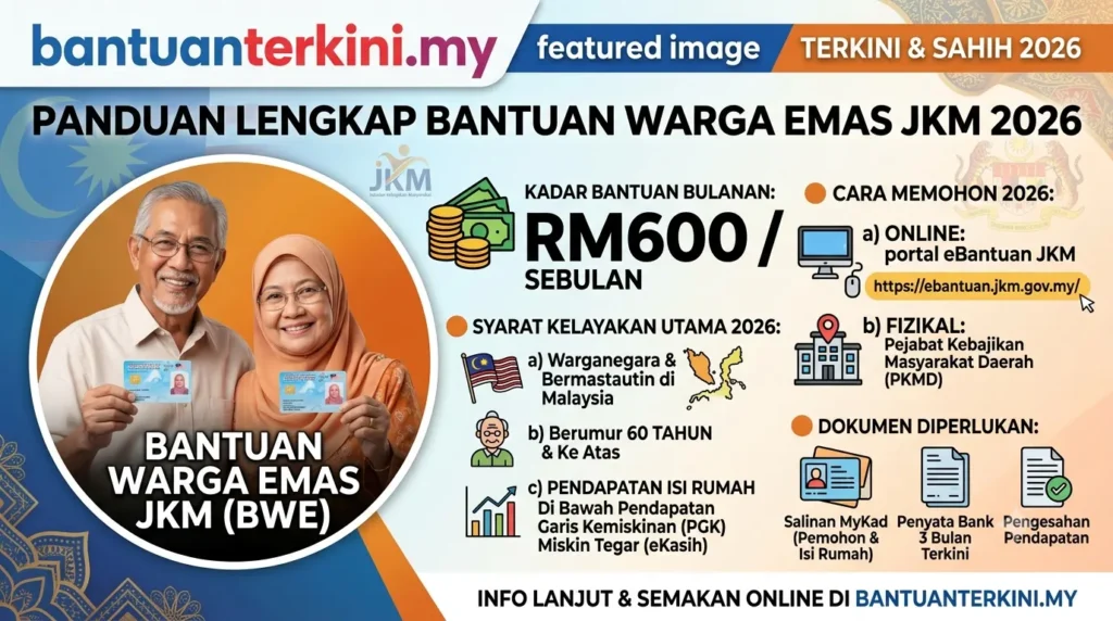 bantuan warga emas jkm 2026