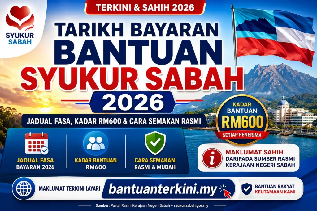 bayaran bantuan syukur
