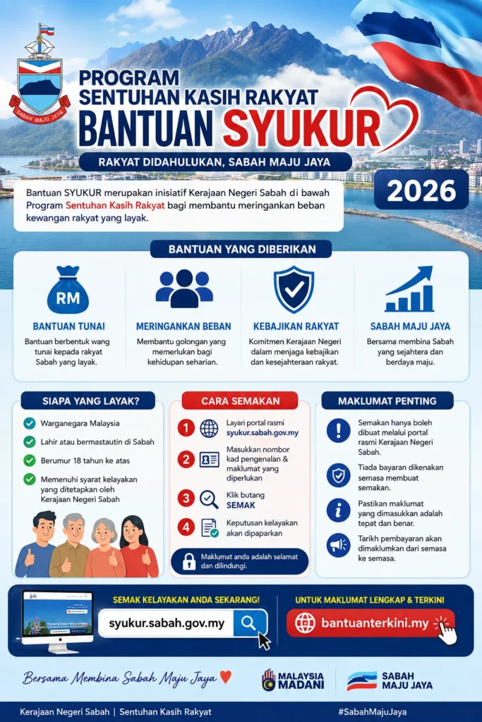 semakan bantuan syukur fasa 3 2026