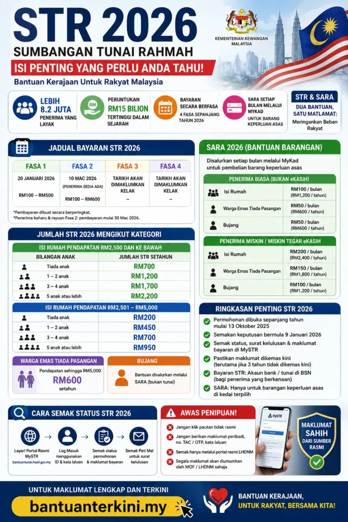 info str 2026